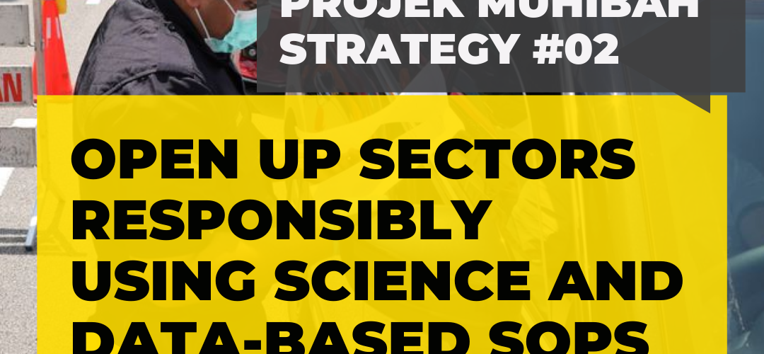 #ProjekMuhibah Strategy 2- Open Up Sectors Responsibly