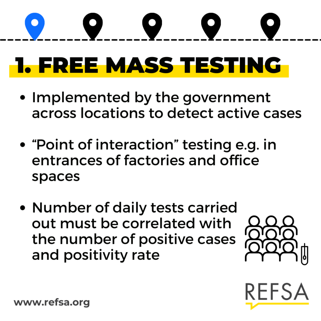 what-does-a-systematic-national-testing-plan-look-like-refsa