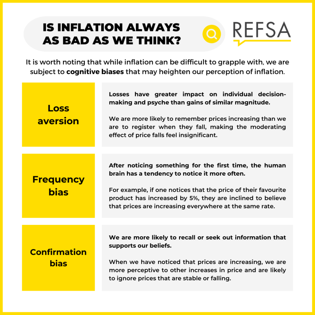 Infographics Deconstructing Economic Indicators Inflation REFSA